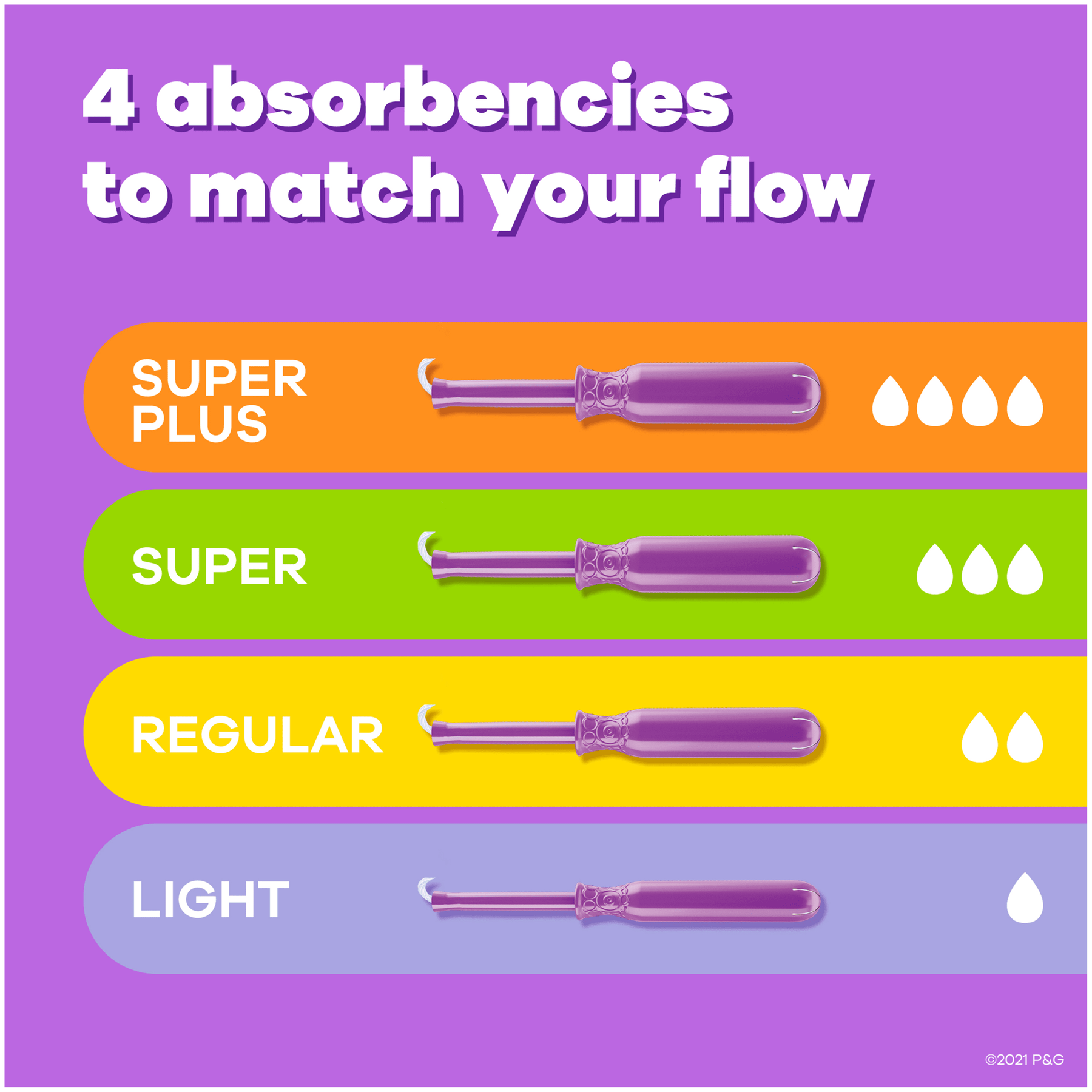 HSA Eligible Tampax Radiant Tampons Trio Pack, Regular/Super/Super Plus